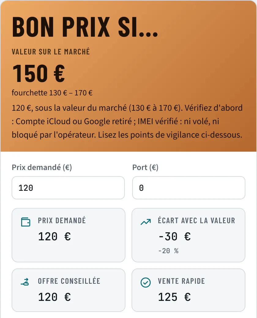 Verdict d'une annonce : bon prix, valeur du marché et offre conseillée