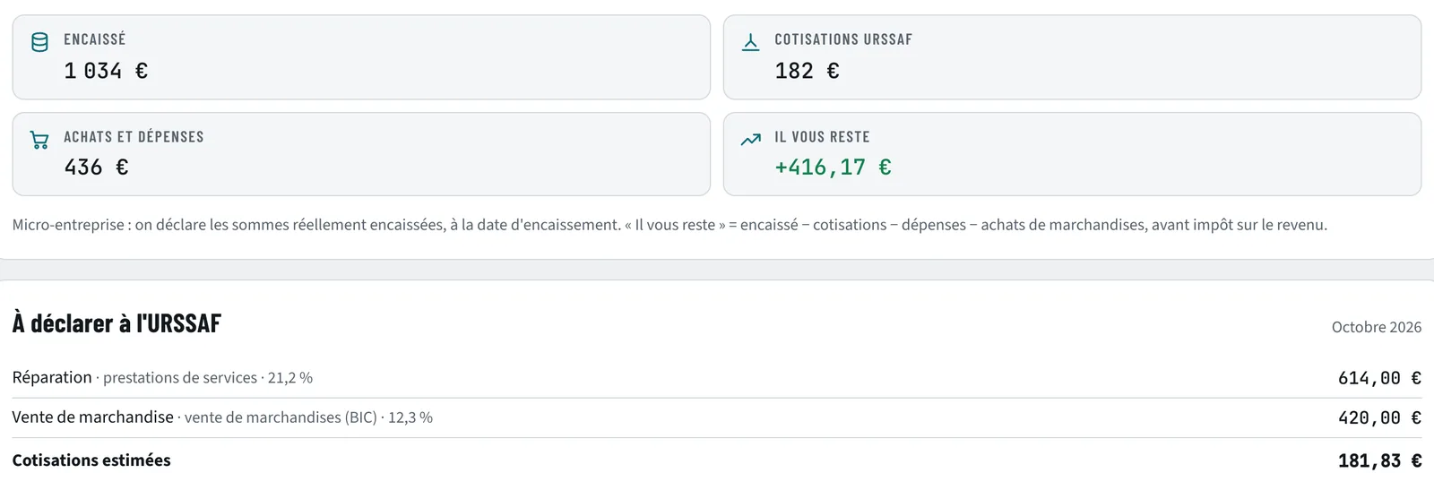 Tableau de comptabilité : encaissé, cotisations URSSAF, achats et montant restant